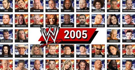 wwe 2005|2005 wwe roster.